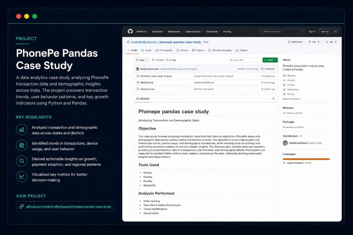 PhonePe Pandas Case Study